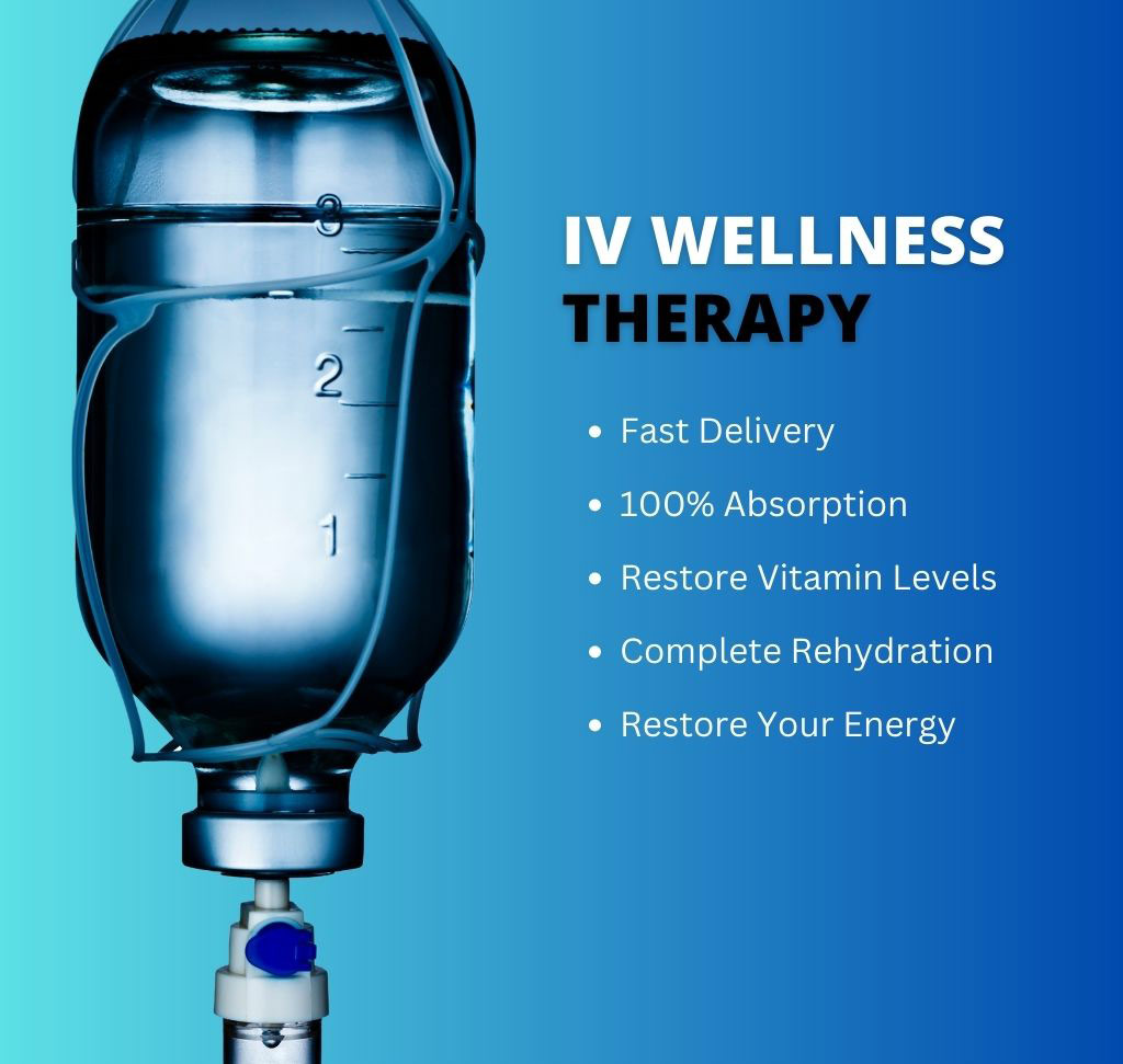 IV Wellness Therapy - Atlanta, GA