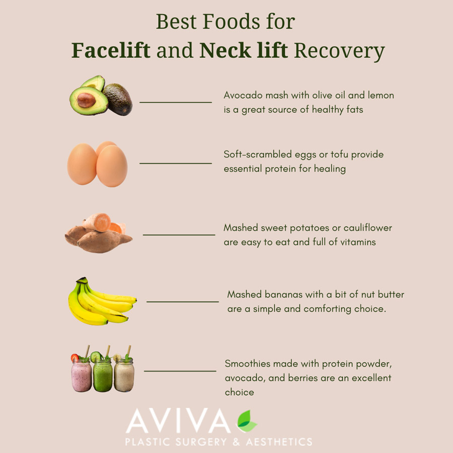 Facelift & Neck Lift Recovery Diet: Essential Foods & Tips