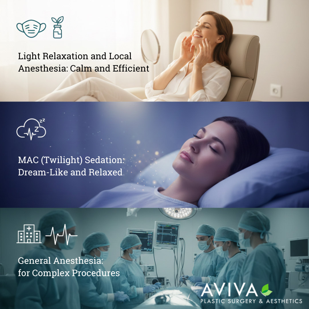 From local anesthesia to twilight sedation, learn how Dr. Inessa Fishman tailors your surgical experience for maximum comfort and a quick recovery.