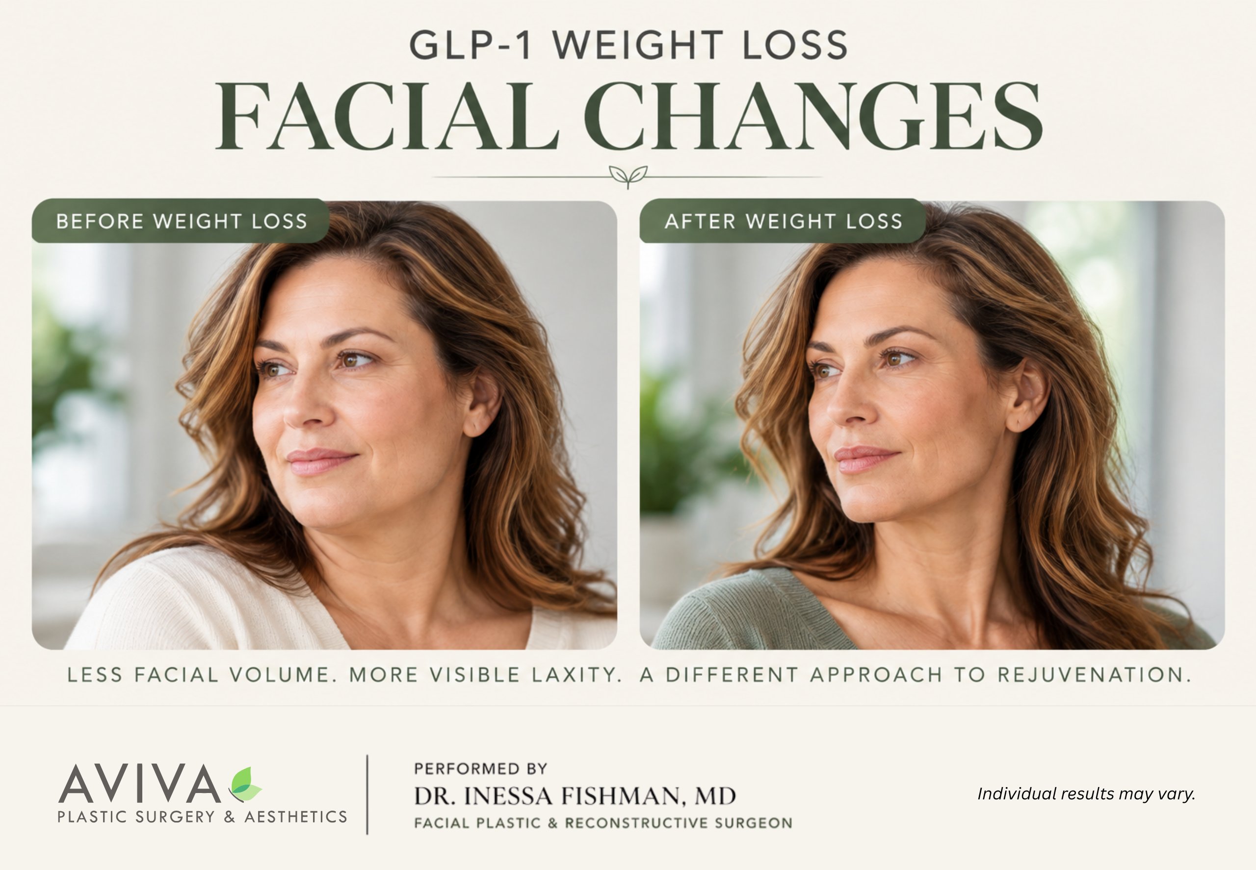 GLP-1 weight loss facial changes before and after volume loss and laxity Aviva Plastic Surgery Atlanta